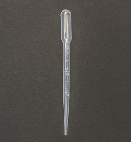 Pipette